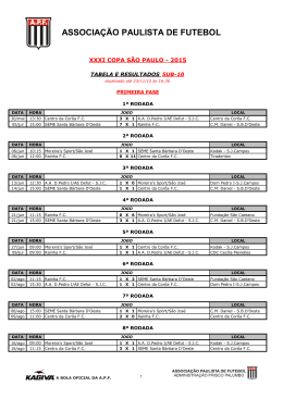 Tabela e Resultados - Associação Paulista de Futebol