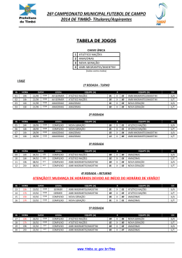 26&ordm; CAMPEONATO MUNICIPAL FUTEBOL DE