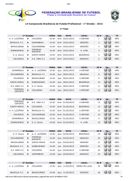 LX Campeonato Brasiliense de Futebol Profissional 1ª Divisão 2015