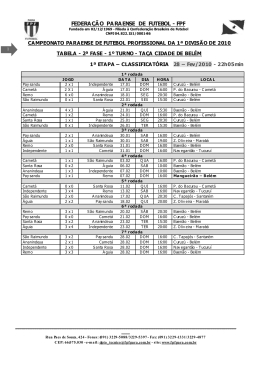 FEDERA&Ccedil;&Atilde;O PARAENSE DE FUTEBOL
