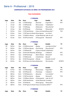 Tabela Campeonato Estadual RJ 2015