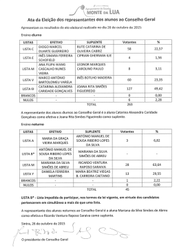 Listas - RESULTADOS DA ELEIÇÃO