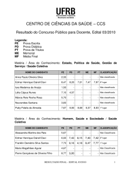 Resultado CCS Ed. 03/2010