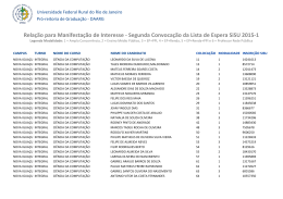 Segunda Convoca&ccedil;&atilde;o da Lista de Espera SiSU 2015-1