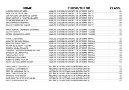 2&ordf; chamada Fatec