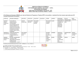 Resultado FINAL - Pr&oacute;-Reitoria de Extens&atilde;o