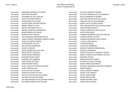 Lista e-mails 4