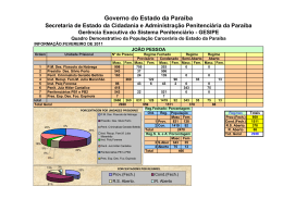 Fevereiro - Governo da Paraíba