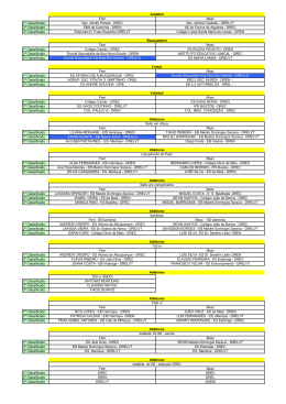 Fem Masc 1&ordm; Classificado Sec. Adolfo Portela