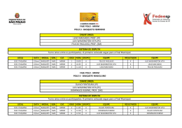 FASE POLO - MIRIM POLO 3 - BASQUETE FEMININO CHAVE