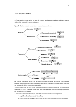 AN&Aacute;LISES DE VIOLINO A figura abaixo resume