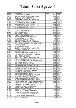 SUPER EGO-2015.xlsx - pdfMachine White free PDF writer from