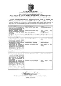 Resultado da mobilidade acad&ecirc;mica externa tempor&aacute;ria