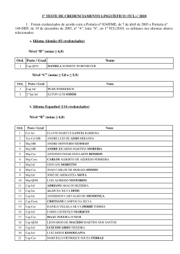Resultado 1&ordm; TCL 2010