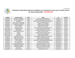 (2&ordf; Lista de Espera/SiSU) - AP