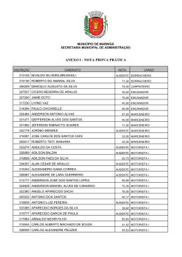 Anexo I - NOTA PROVA PR&Aacute;TICA - Concurso P&uacute;blico do