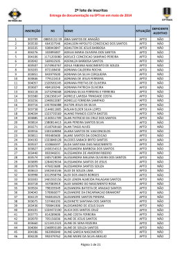 2&ordm; Lote de Convocados. (divulgado em 29/04/2014)