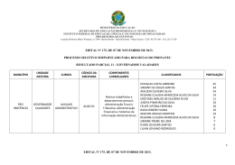 Resultado parcial 11 Governador Valadares