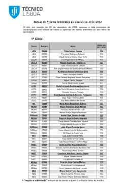 Lista Provisória das Bolsas de Mérito referentes a 2011