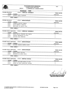 resultado vestibular