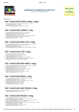 zempo &ndash; resultados campeonato cearense 2014