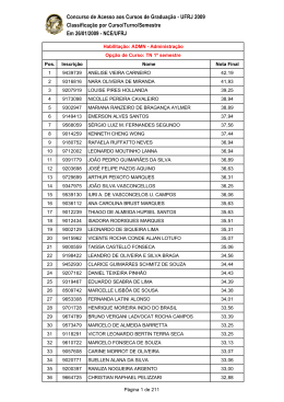 Classificação Vestibular 2009 - imprimir