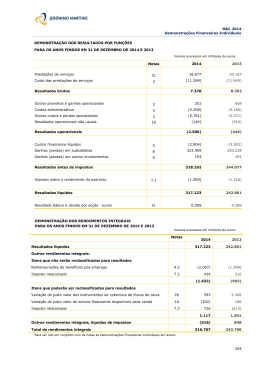 2. Demonstra&ccedil;&otilde;es Financeiras Individuais