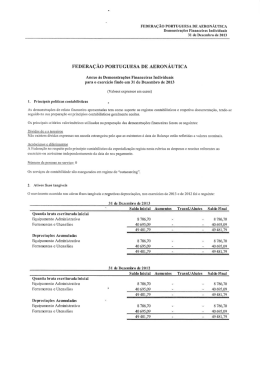 Anexo à Demonstração Financeiras Individuais