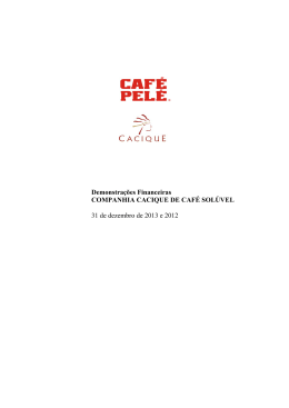 Demonstra&ccedil;&otilde;es Financeiras COMPANHIA CACIQUE DE CAF&Eacute;