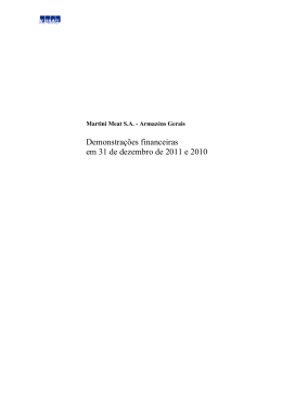 Anual - Martini Meat