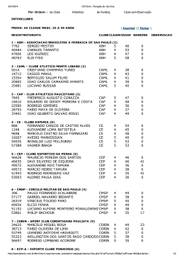 (DST\352nis - Rela\347\343o de Inscritos)