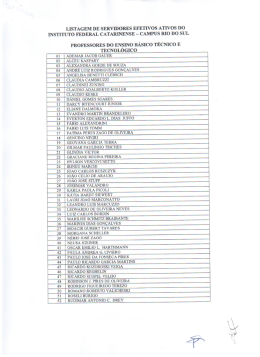 Lista de Votantes Servidores - Instituto Federal Catarinense