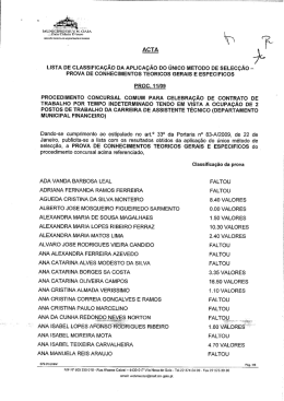 lista de classificação da aplicação do único metodo de selecção
