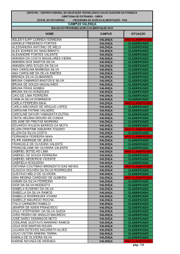 Listagem do Programa Auxílio Alimentação – PAA - Cefet-RJ