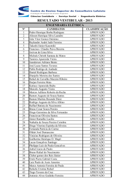 Resultado Engenharia El&eacute;trica - CES-CL