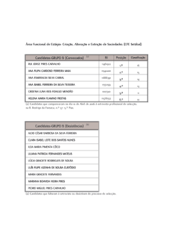 ENTREVISTAS-CFE Setubal