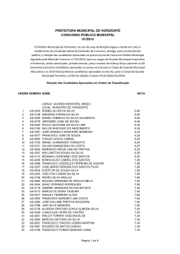 prefeitura municipal de horizonte concurso p&uacute;blico