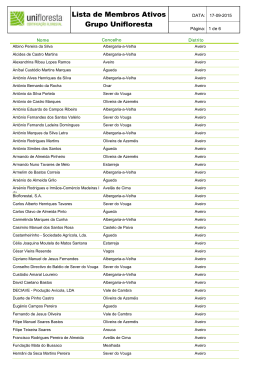 Lista de Membros Ativos Grupo Unifloresta