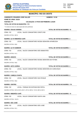 eduardo jose valler - Tribunal Regional Eleitoral de Santa Catarina