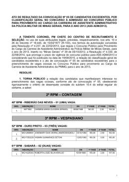25/08/2015 - ato de convoca&ccedil;&atilde;o n&ordm; 05 de candidatos exedentes