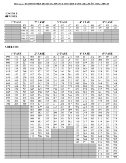 1ª FASE 2ª FASE 3ª FASE 4ª FASE 5ª FASE ADULTOS 1ª FASE 2ª