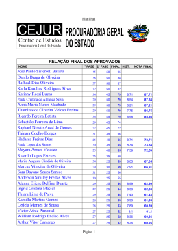 RELAÇÃO FINAL DOS APROVADOS Danilo Braga de