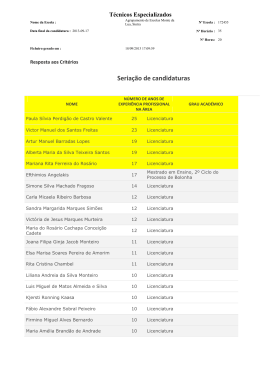 Seria&ccedil;&atilde;o de candidaturas - Escola Secund&aacute;ria de Santa Maria