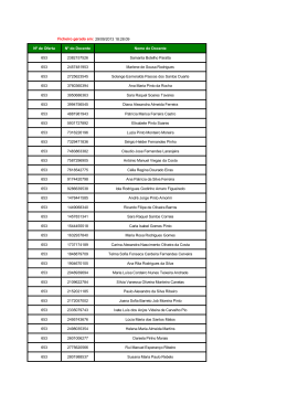 29/09/2013 18:28:09 Nº de Oferta Nº do Docente Nome do Docente