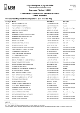 Concurso Público 01/2011 Candidatos não Habilitados