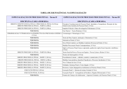 Processo Penal