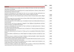 Escrituras