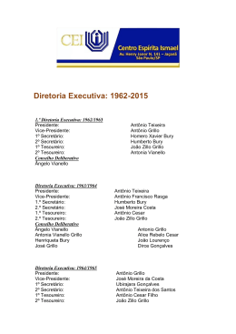Diretoria Executiva: 1962