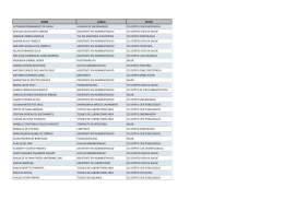 Divulga&ccedil;&atilde;o da rela&ccedil;&atilde;o de eleitores aptos