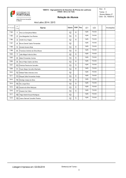 Relação de Alunos - Escola Secundária da Póvoa de Lanhoso